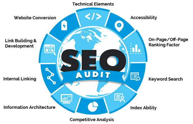 SEO-Audit-Analysis-Report